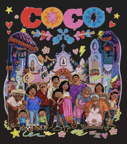 COCO